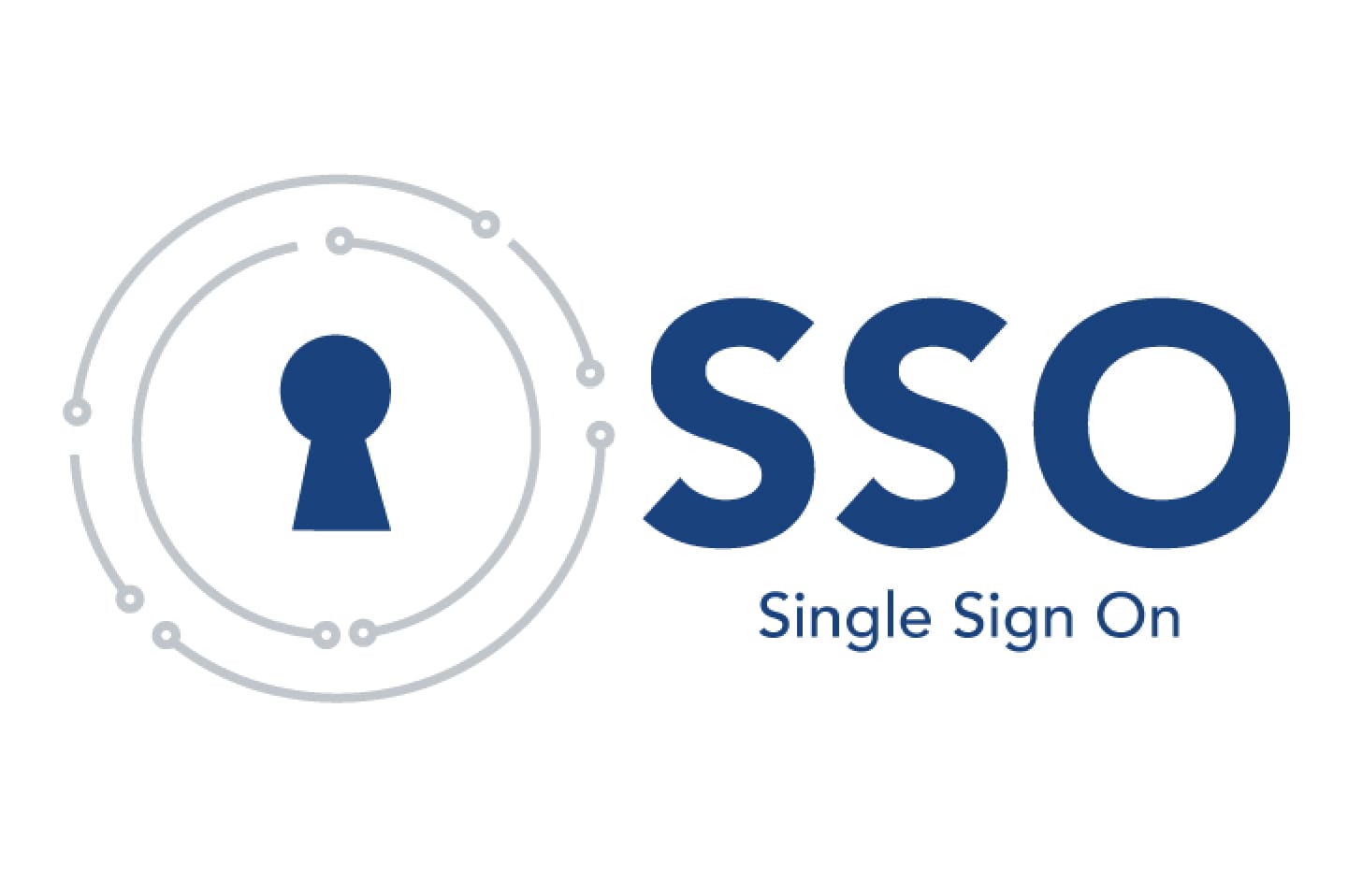 Single Sign On SSO iCoStore online company stores